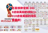 百赢棋牌官网-2018进级英超的球队(2018进级英超的球队有哪些)